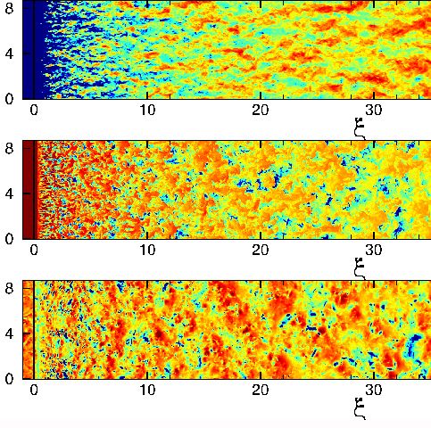 Direct Numerical Simulation of a Spatially Developing Mixing Layer With ...
