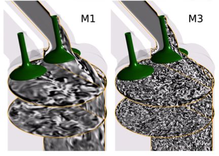Investigation of the Flow Through the Intake Port of an IC-Engine Using ...