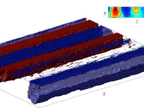 Direct Numerical Simulation of Turbulent Plane Couette Flow with Wall ...