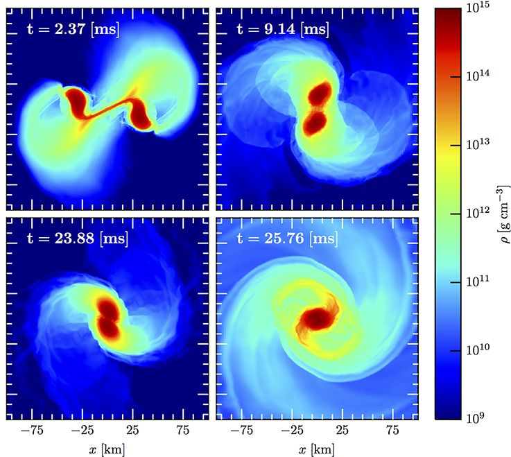 Unveiling the Equation of State of Nuclear Matter with Binary Neutron ...