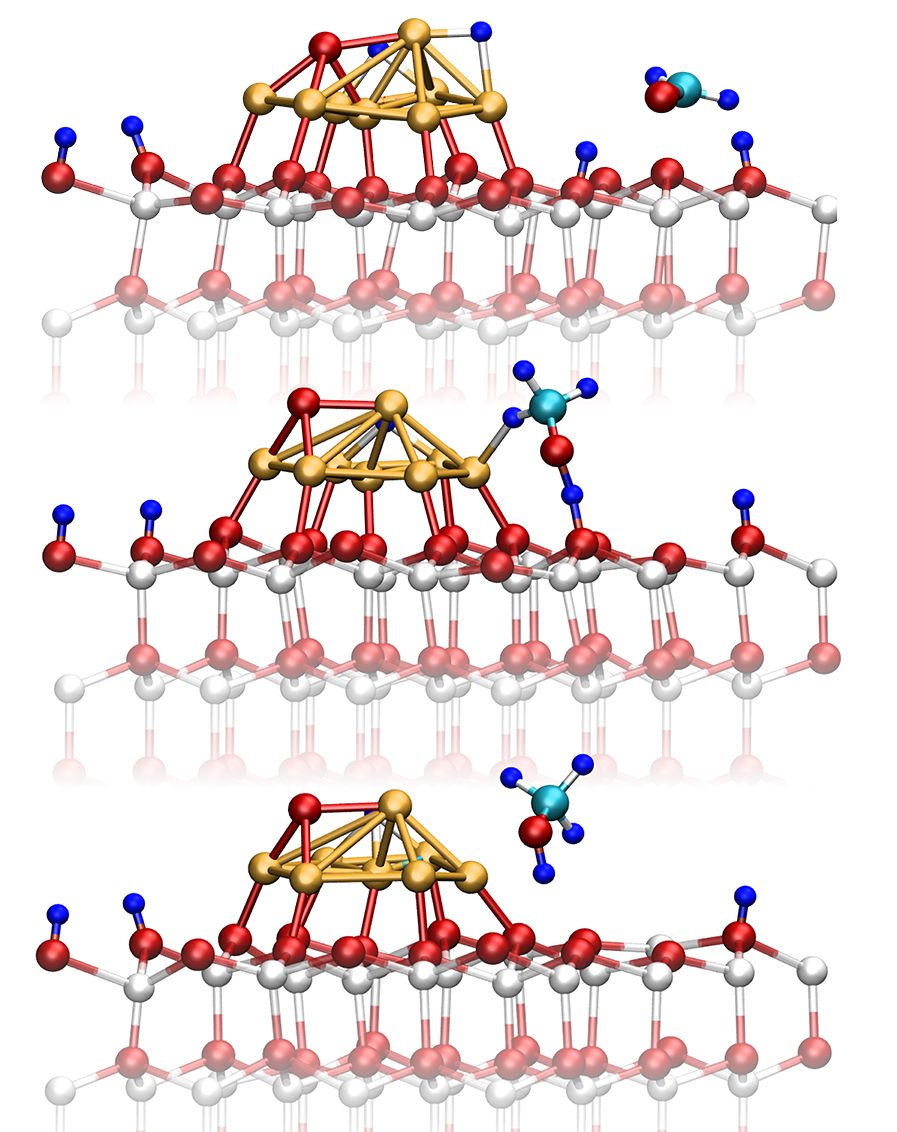 Theoretical Heterogeneous Catalysis from Advanced Ab Initio Molecular