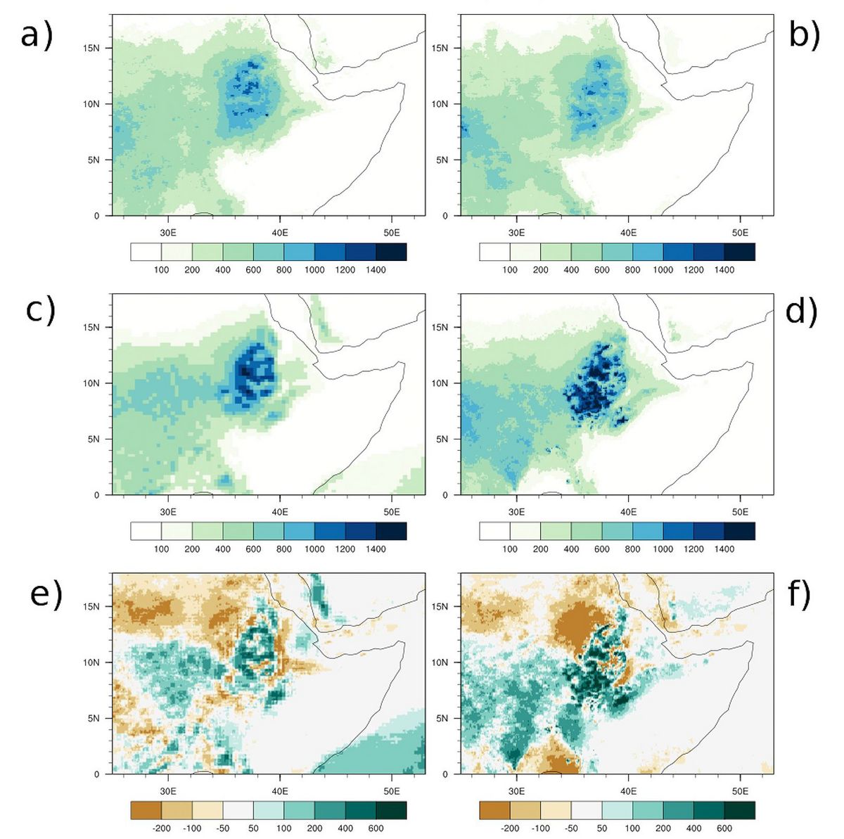 Seasonal Forecasts for the Horn of Africa: Gauss Centre for ...