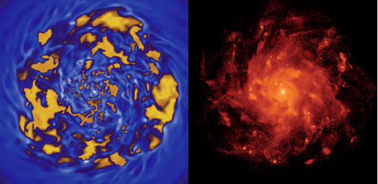 Star Formation in the Turbulent Interstellar Medium: Gauss Centre for ...