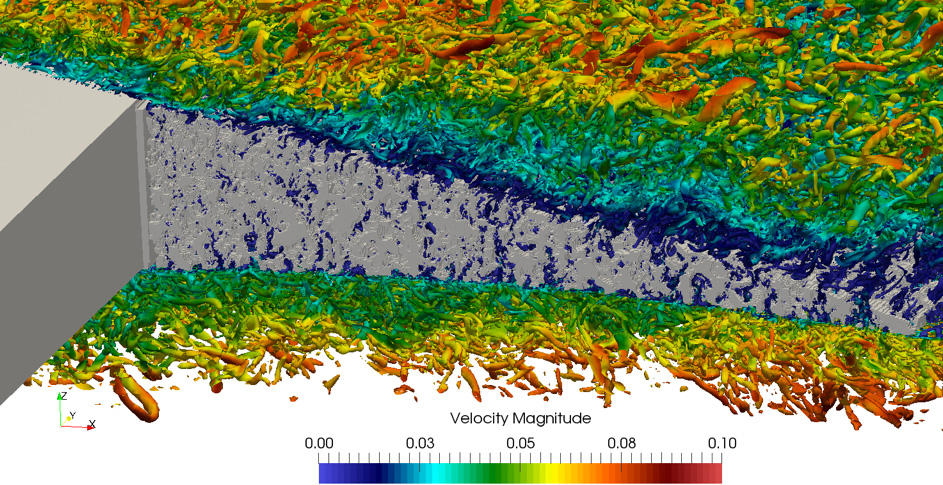 Direct and Large Eddy Simulation of Aeroacoustic Turbulent Flows for ...